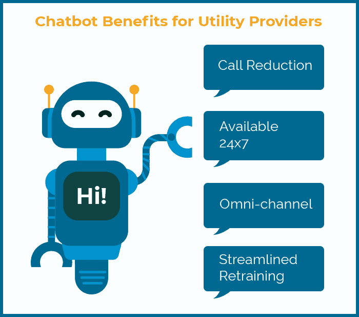 Chatbots provide a true win-win, where utility customers get better, easier, and faster service