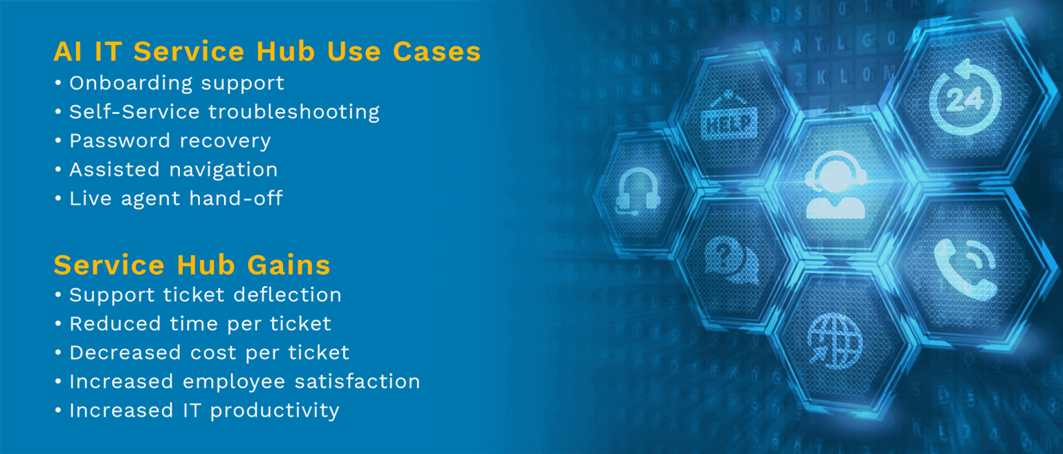 blog-infographic-